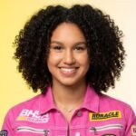 Who Is Sofia Curly? Complete Bio, Career & Net Worth 2026